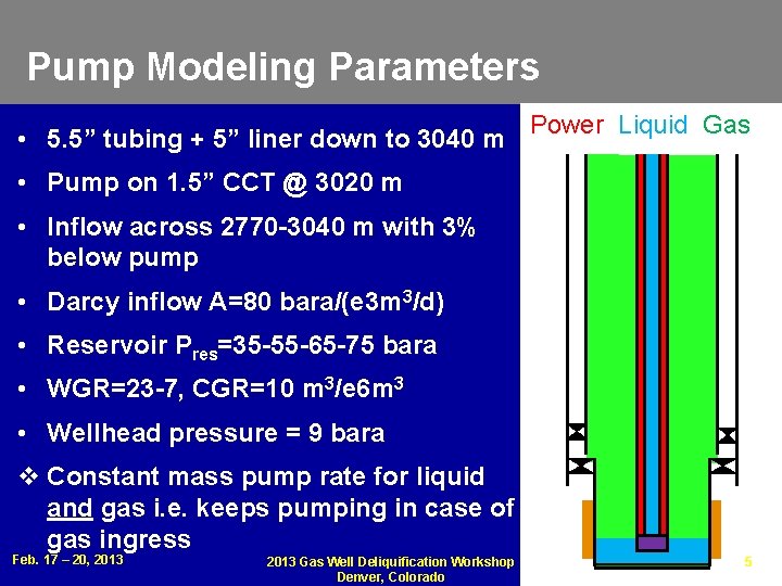 Pump Modeling Parameters • 5. 5” tubing + 5” liner down to 3040 m