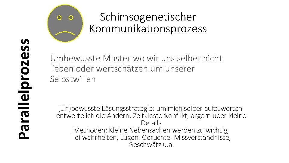 Parallelprozess Schimsogenetischer Kommunikationsprozess Umbewusste Muster wo wir uns selber nicht lieben oder wertschätzen um