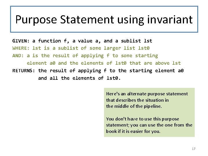 Purpose Statement using invariant GIVEN: a function f, a value a, and a sublist