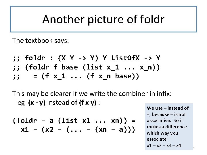 Another picture of foldr The textbook says: ; ; foldr : (X Y ->