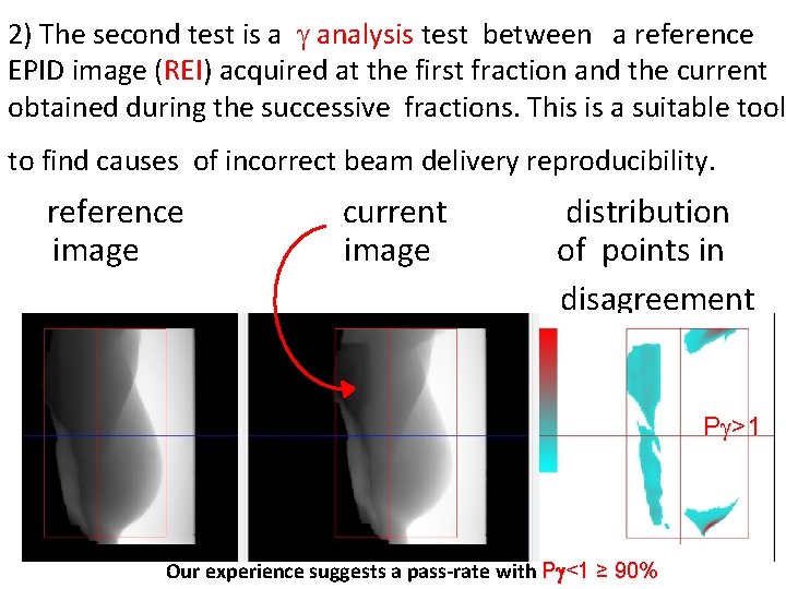 2) The second test is a g analysis test between a reference EPID image
