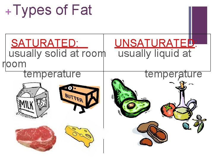 + Types of Fat SATURATED: UNSATURATED: usually solid at room usually liquid at room