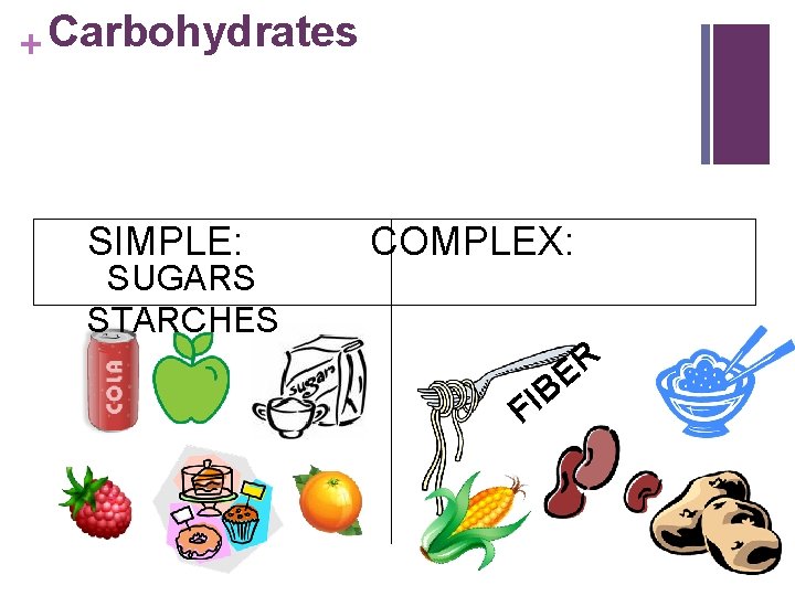 + Carbohydrates SIMPLE: SUGARS STARCHES COMPLEX: B I F R E 