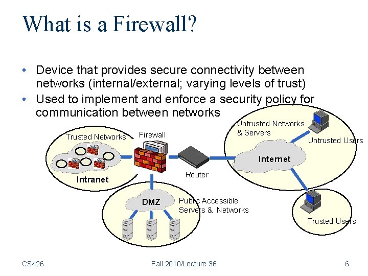 What is a Firewall? • Device that provides secure connectivity between networks (internal/external; varying