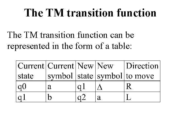 The TM transition function can be represented in the form of a table: 