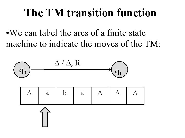 The TM transition function • We can label the arcs of a finite state