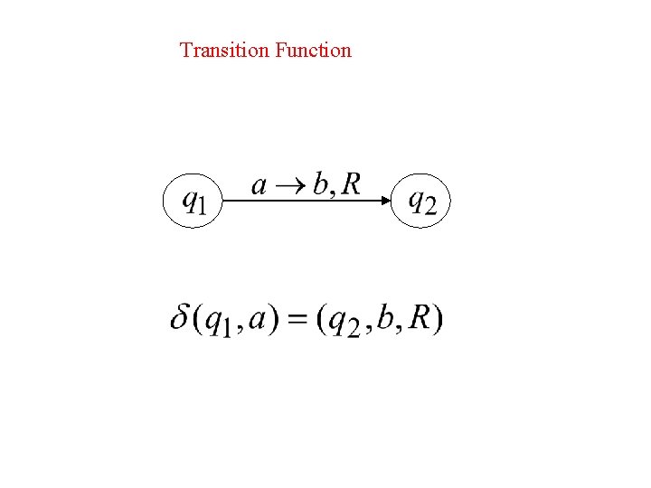 Transition Function 