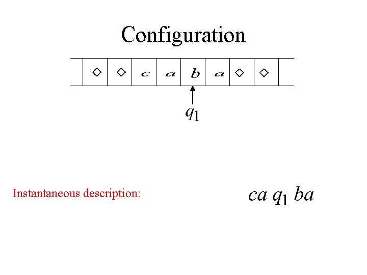 Configuration Instantaneous description: 