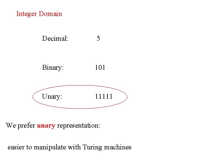 Integer Domain Decimal: 5 Binary: 101 Unary: 11111 We prefer unary representation: easier to