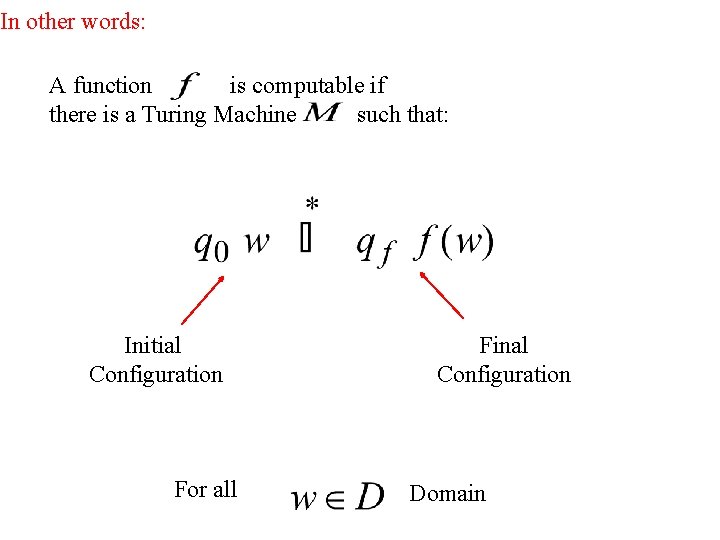 In other words: A function is computable if there is a Turing Machine such