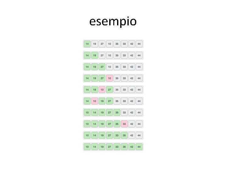 esempio 