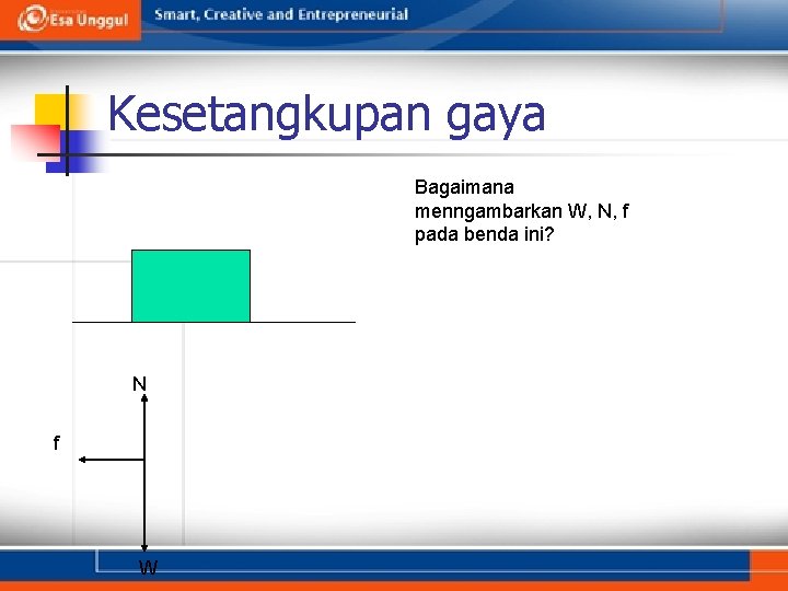 Kesetangkupan gaya Bagaimana menngambarkan W, N, f pada benda ini? N f W 