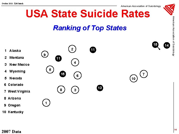 October 2010 - JLMc. Intosh American Association of Suicidology Ranking of Top States 15