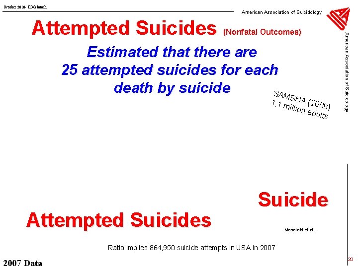 October 2010 - JLMc. Intosh American Association of Suicidology (Nonfatal Outcomes) Estimated that there