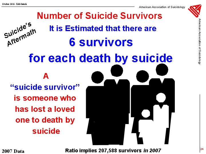 October 2010 - JLMc. Intosh American Association of Suicidology ’s e id th c