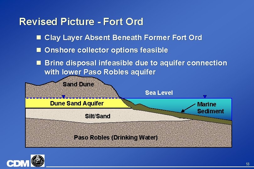 Revised Picture - Fort Ord n Clay Layer Absent Beneath Former Fort Ord n