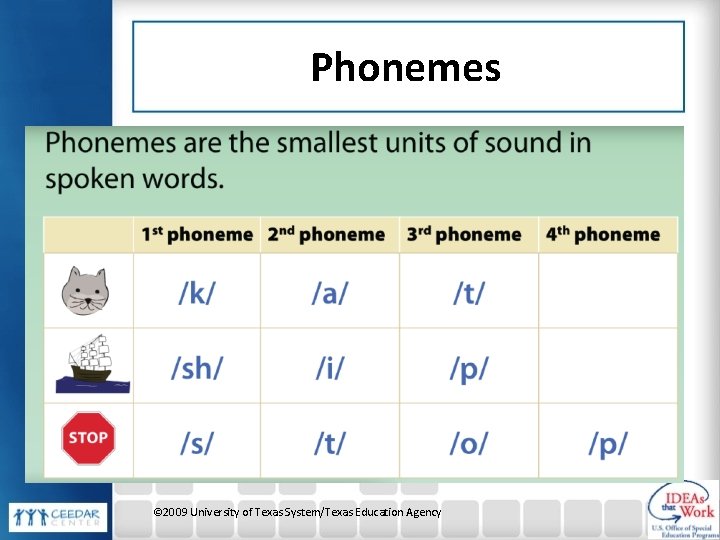 Phonemes © 2009 University of Texas System/Texas Education Agency Phonemes © 2009 University of Texas System/Texas Education Agency