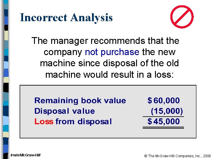 Incorrect Analysis The manager recommends that the company not purchase the new machine since