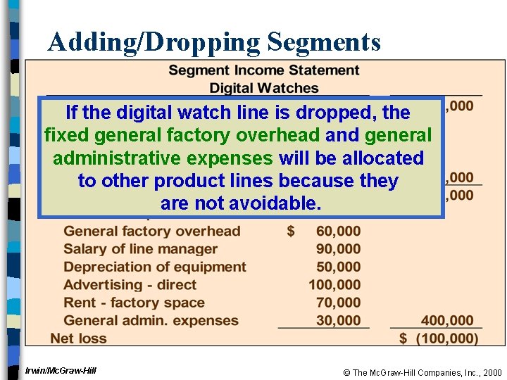 Adding/Dropping Segments If the digital watch line is dropped, the fixed general factory overhead