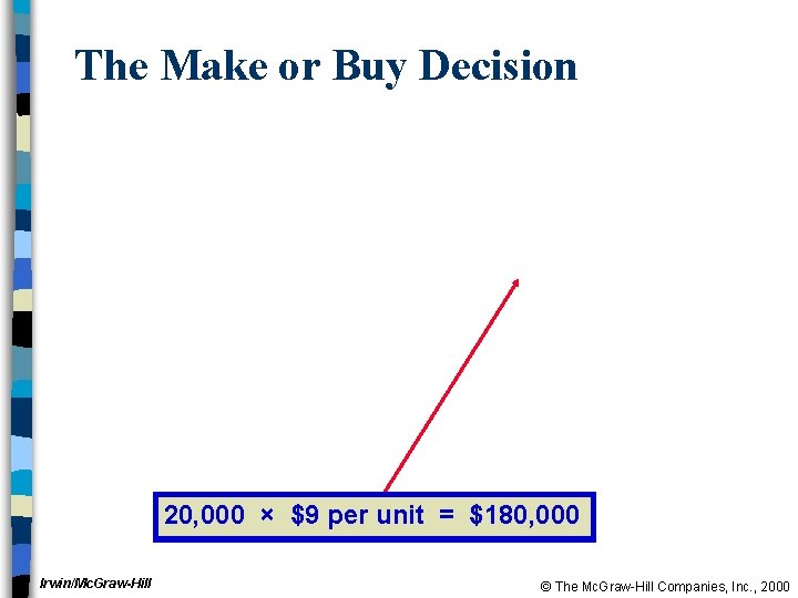 The Make or Buy Decision 20, 000 × $9 per unit = $180, 000