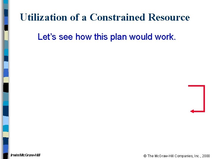 Utilization of a Constrained Resource Let’s see how this plan would work. Irwin/Mc. Graw-Hill