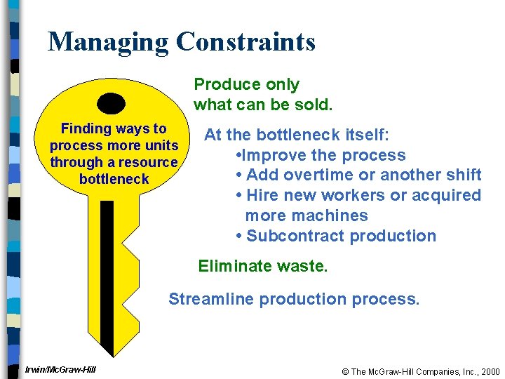 Managing Constraints Produce only what can be sold. Finding ways to process more units