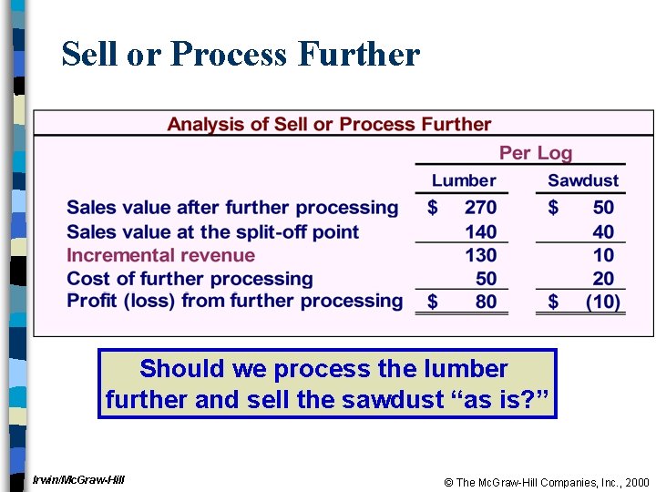 Sell or Process Further Should we process the lumber further and sell the sawdust