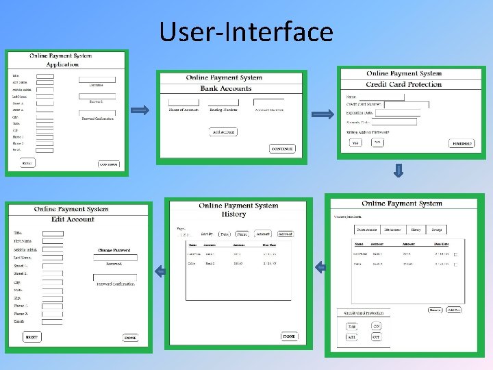 User-Interface 