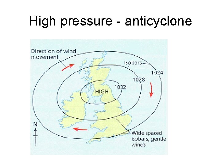 High pressure - anticyclone 