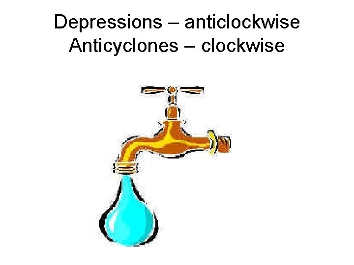 Depressions – anticlockwise Anticyclones – clockwise 