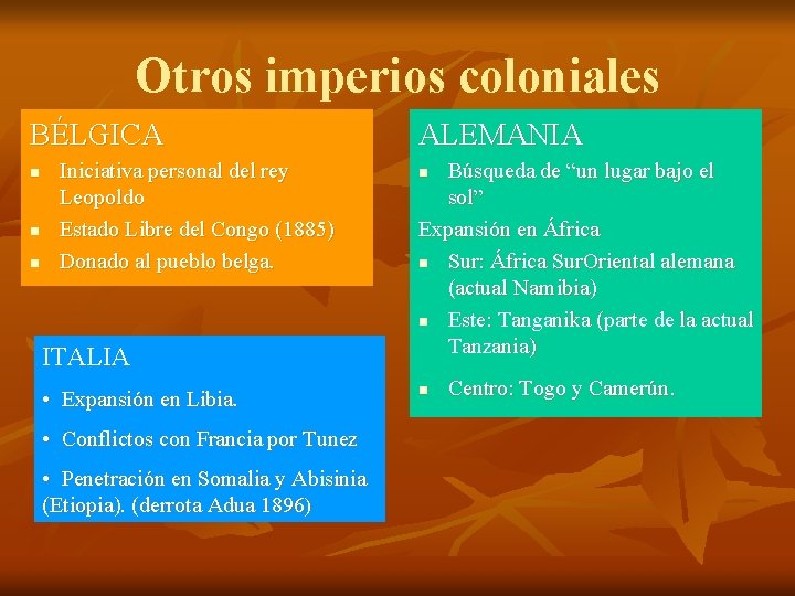 Otros imperios coloniales BÉLGICA n n n Iniciativa personal del rey Leopoldo Estado Libre