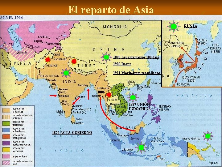 El reparto de Asia RUSIA 1898 Levantamiento 100 días 1900 Boxer 1911 Movimiento republicano