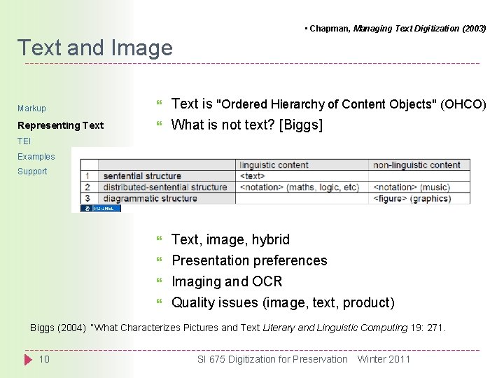  • Chapman, Managing Text Digitization (2003) Text and Image Markup Representing Text is