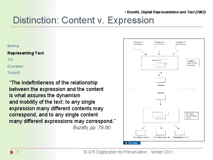  • Buzetti, Digital Representation and Text (2002) Distinction: Content v. Expression Markup Representing