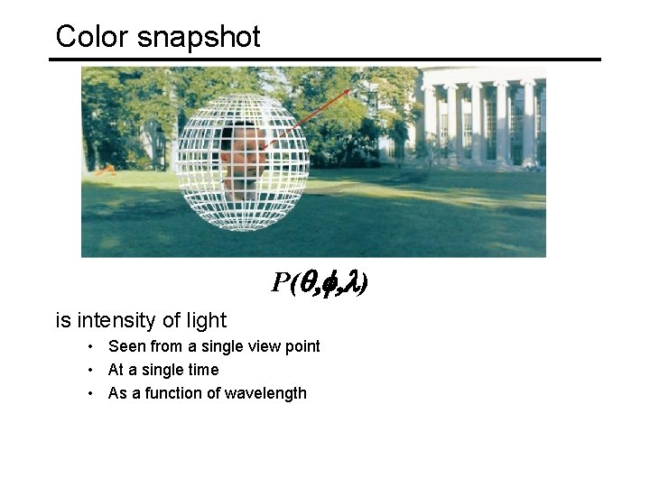 Color snapshot P(q, f, l) is intensity of light • Seen from a single
