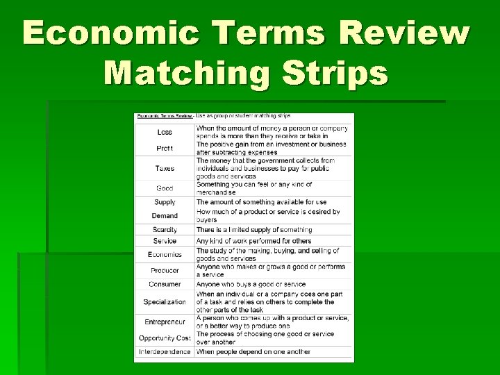 Economic Terms Review Matching Strips 