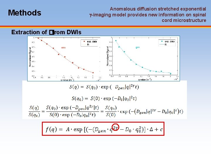 Methods Extraction of �from DWIs Anomalous diffusion stretched exponential -imaging model provides new information