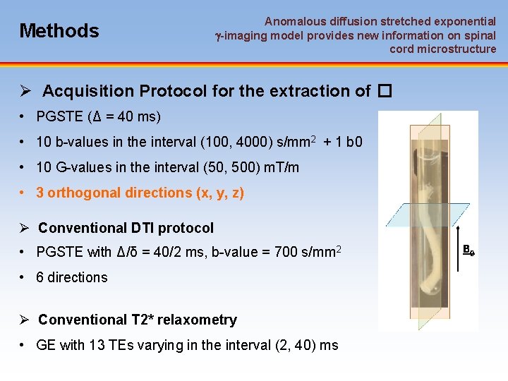 Methods Anomalous diffusion stretched exponential -imaging model provides new information on spinal cord microstructure