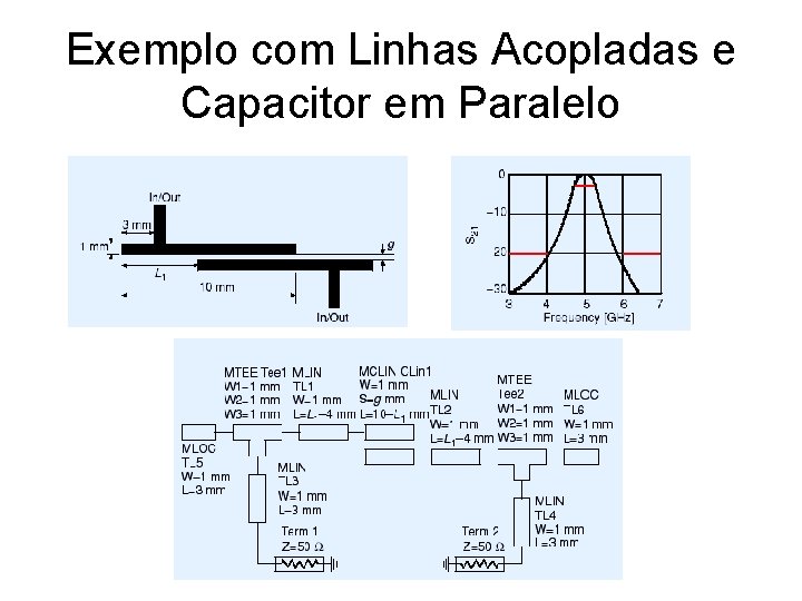 Exemplo com Linhas Acopladas e Capacitor em Paralelo 