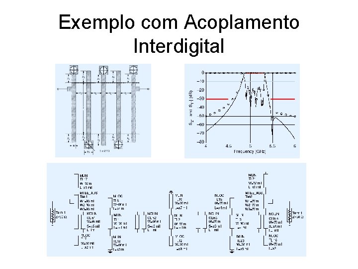 Exemplo com Acoplamento Interdigital 