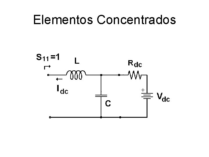 Elementos Concentrados 