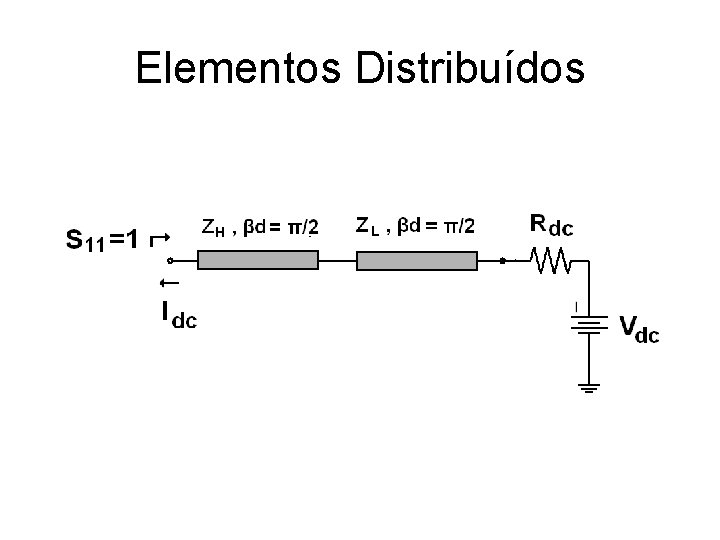 Elementos Distribuídos 