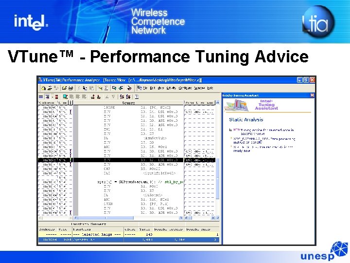 VTune™ - Performance Tuning Advice 