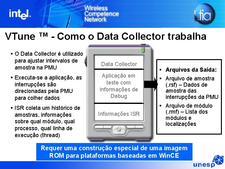 VTune ™ - Como o Data Collector trabalha O Data Collector é utilizado para
