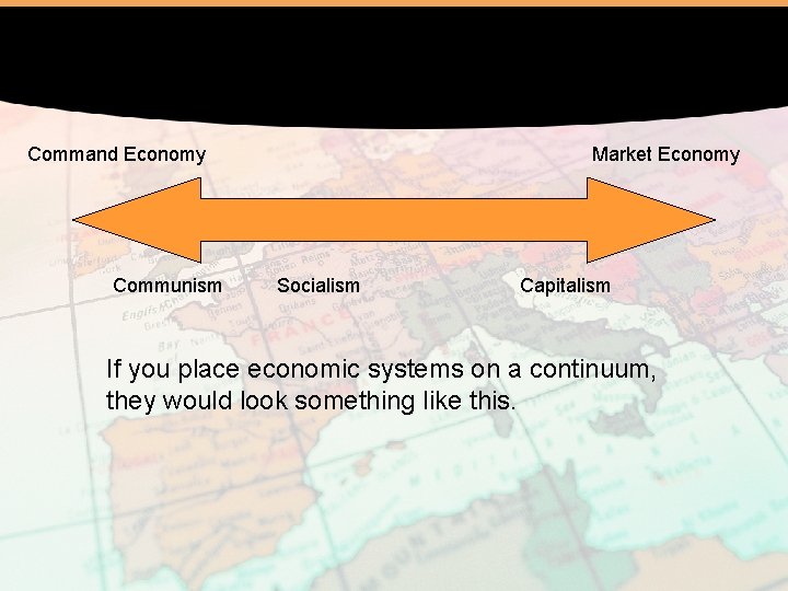 Command Economy Communism Market Economy Socialism Capitalism If you place economic systems on a