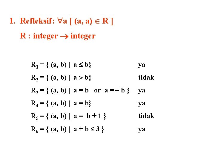 1. Refleksif: a [ (a, a) R ] R : integer R 1 =