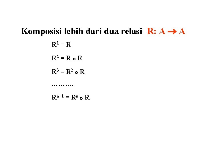 Komposisi lebih dari dua relasi R: A A R 1 = R R 2 Komposisi lebih dari dua relasi R: A A R 1 = R R 2