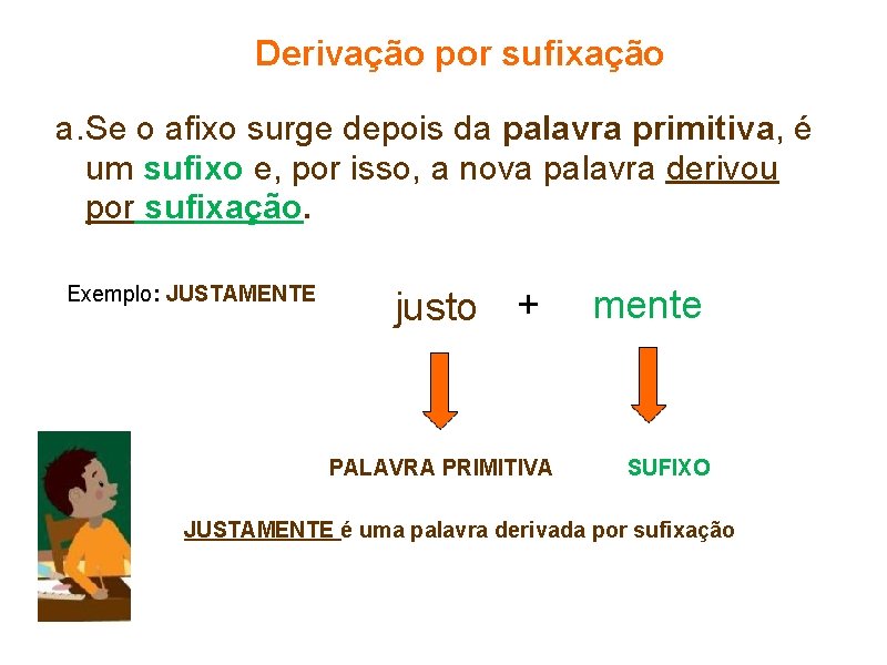 Derivação por sufixação a. Se o afixo surge depois da palavra primitiva, é um