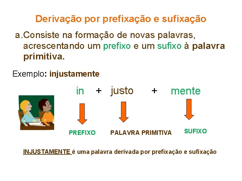 Derivação por prefixação e sufixação a. Consiste na formação de novas palavras, acrescentando um