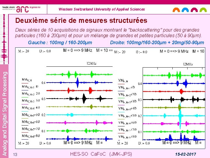 Western Switzerland University of Applied Sciences Deuxième série de mesures structurées Deux séries de